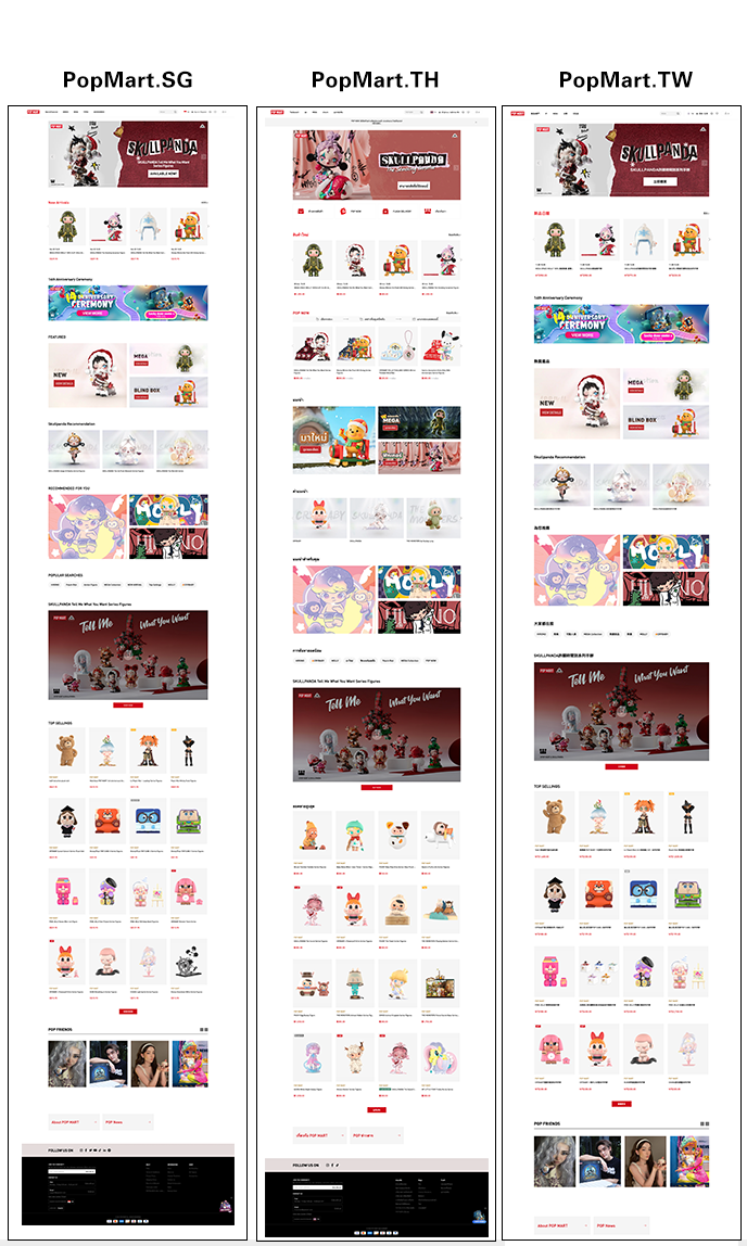 Popmart Repeat Pattern Secret behind POP MART’s US$845M success - a brand analysis